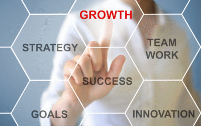 Branding for Success